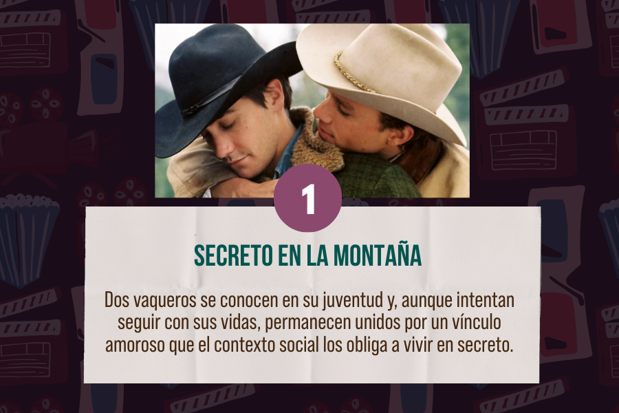 10 películas que narran romances entre hombres.