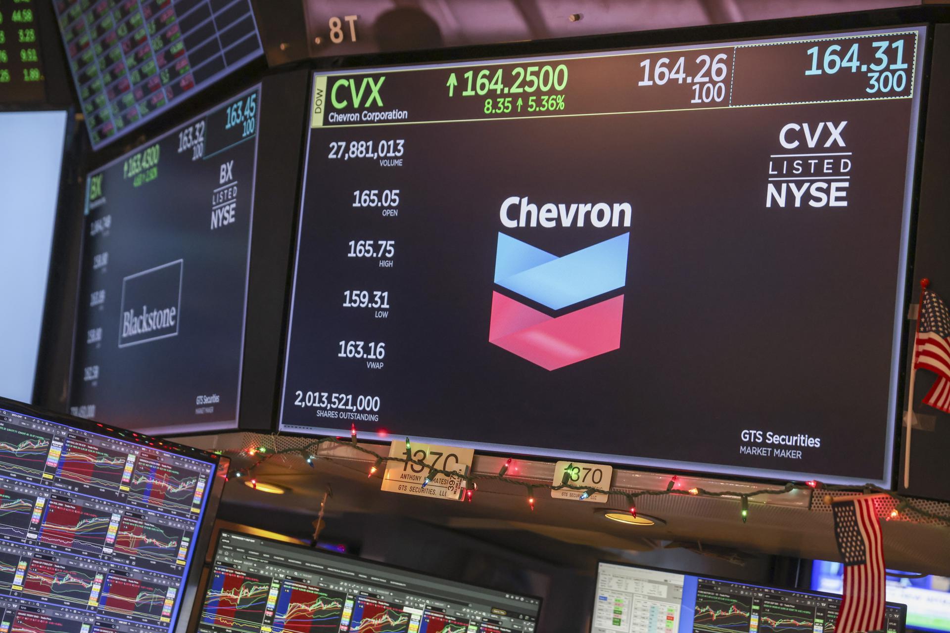 El complicado cálculo de las grandes petroleras para invertir en Venezuela