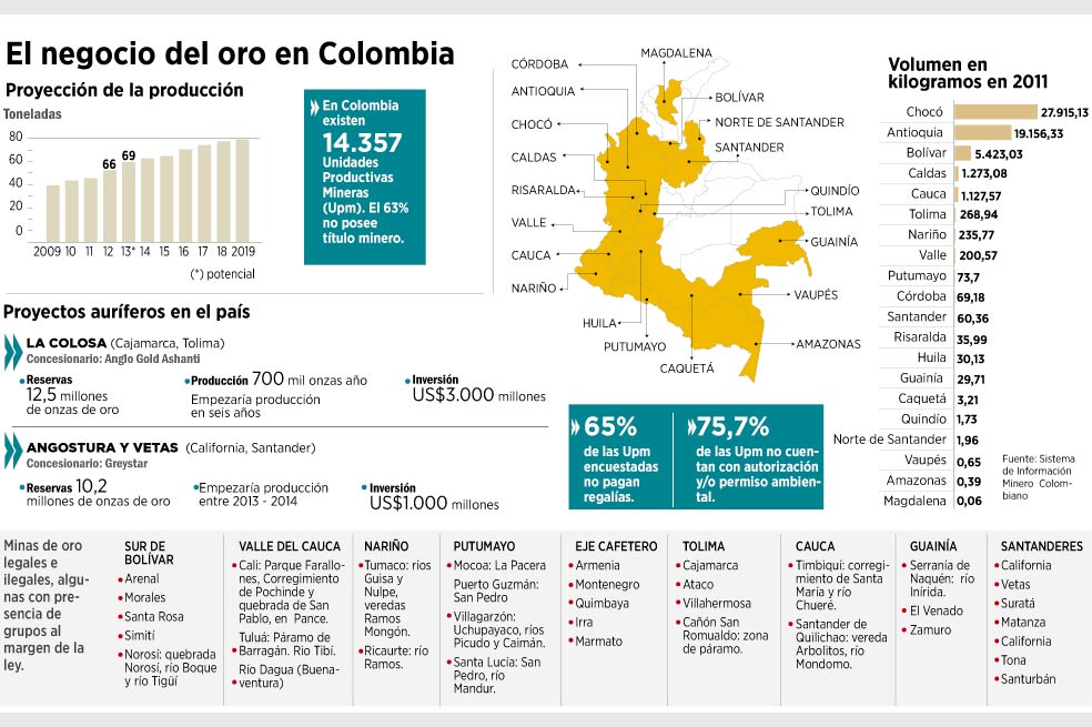 El beneficiado fue el medio ambiente