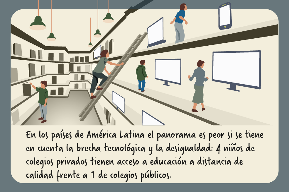 El mundo no es como lo pintan