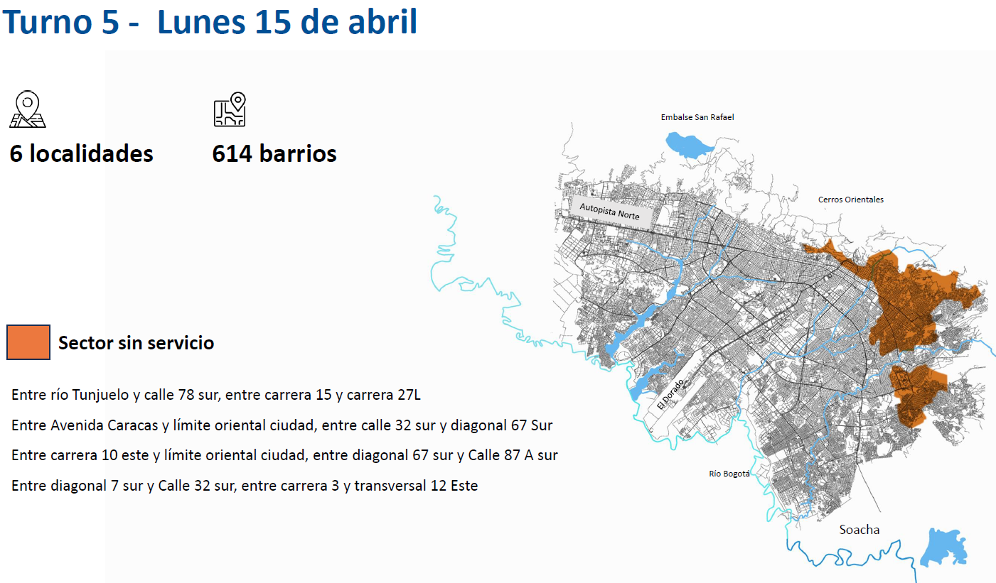 Racionamiento Agua Bogotá 2024