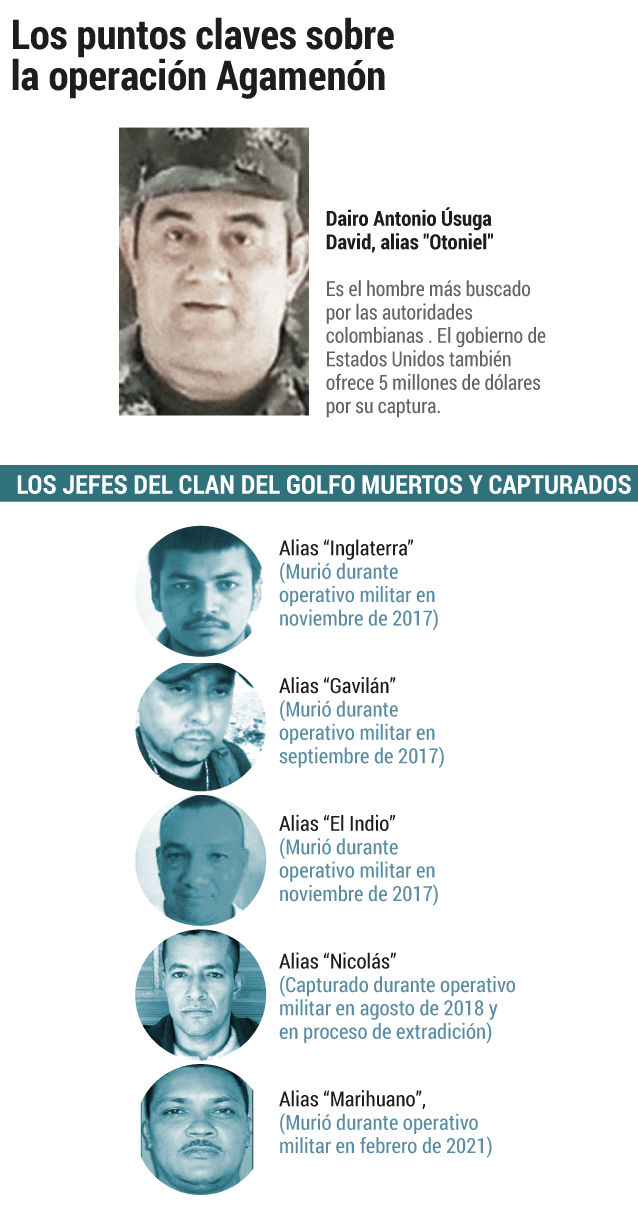 Infografía Otoniel