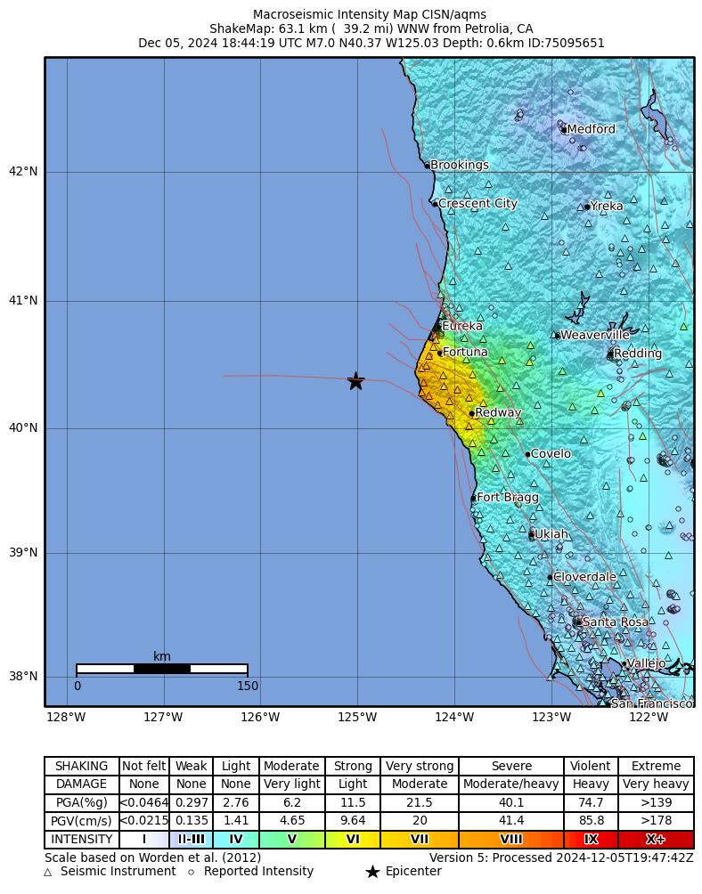 ¿Por qué alerta de tsunami por terremoto en California se emitió y levantó tan rápido?