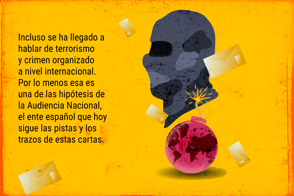 El mundo no es como lo pintan: ¿Terrorismo por correspondencia en Europa?
