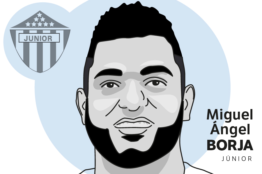 Fútbol colombiano 2022 Miguel Angel Borja Júnior