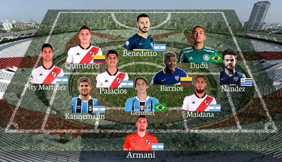 Quintero y Barrios, en el once ideal de América de 2018