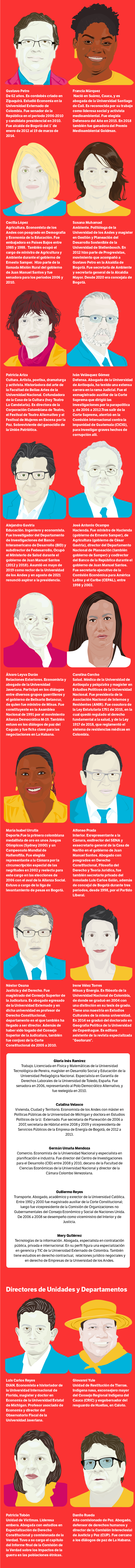 El gabinete de Gustavo Petro