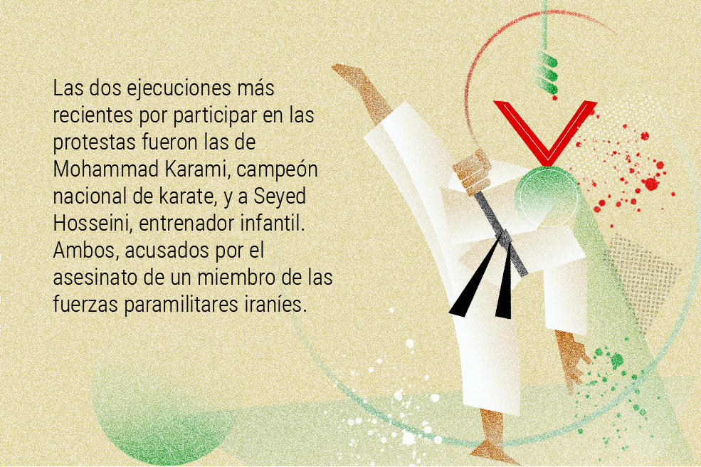 El mundo no es como lo pintan: el riesgo de ser deportista en Irán