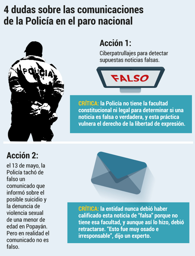 Las dudas sobre las comunicaciones de la Policía en el paro nacional
