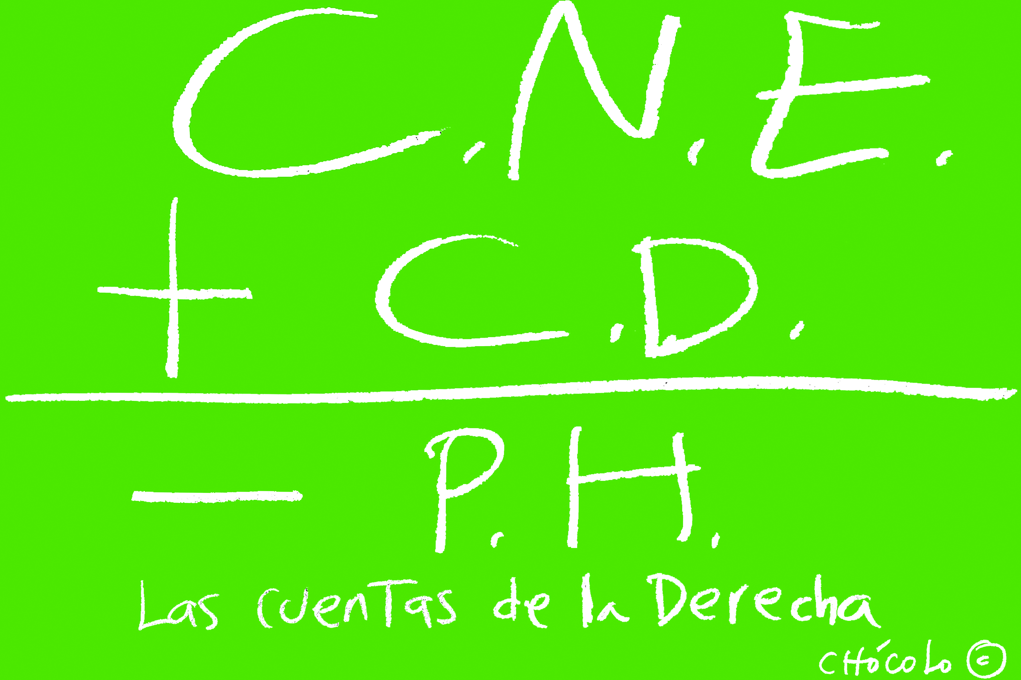 Chócolo
