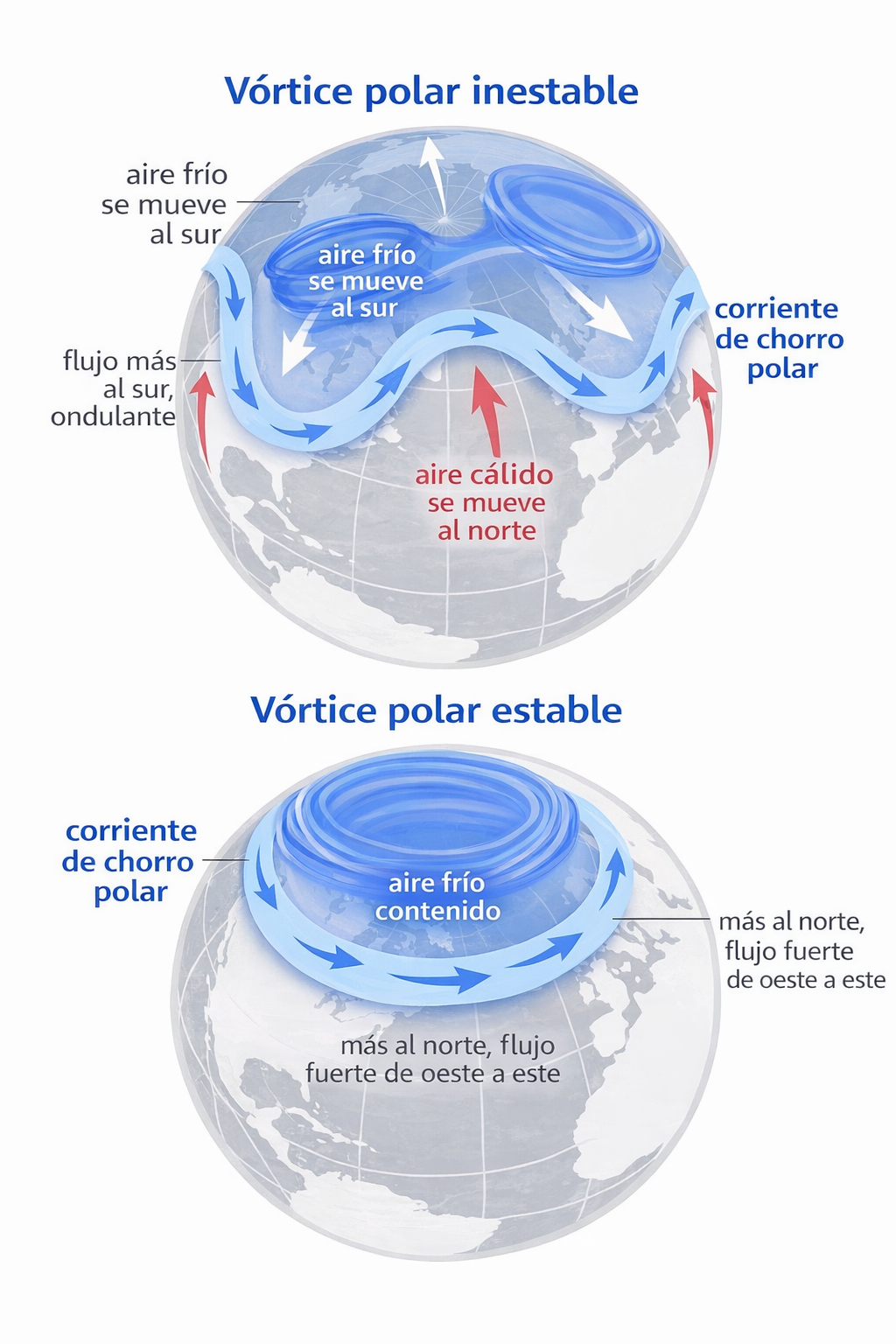 Imagen adaptada de la NOAA con ayuda de inteligencia artificial.