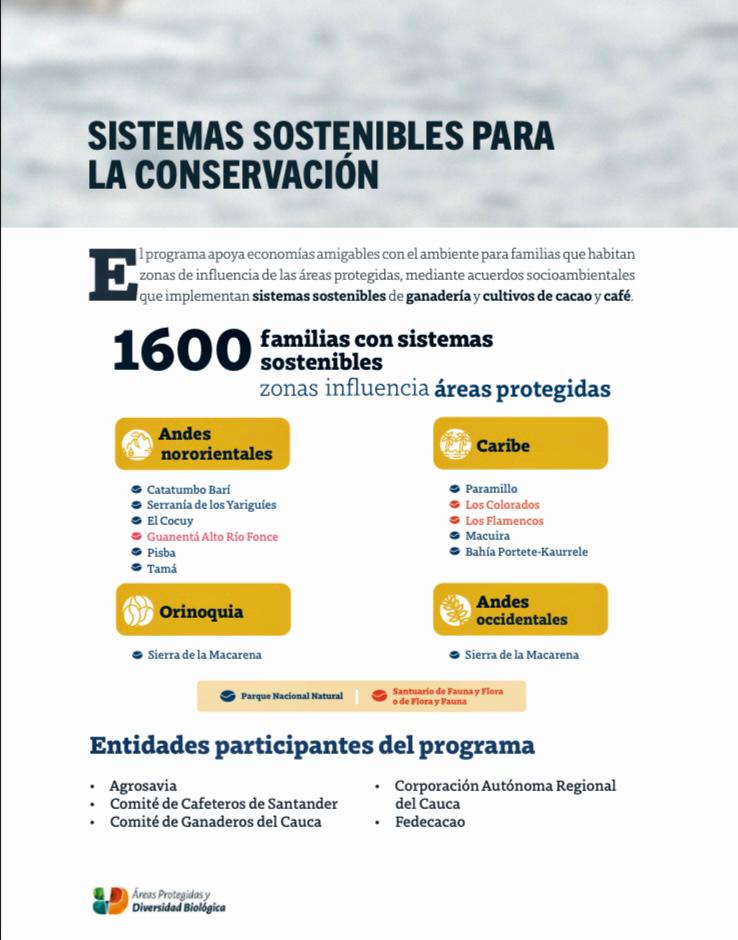 Sistemas sostenibles para la conservación.