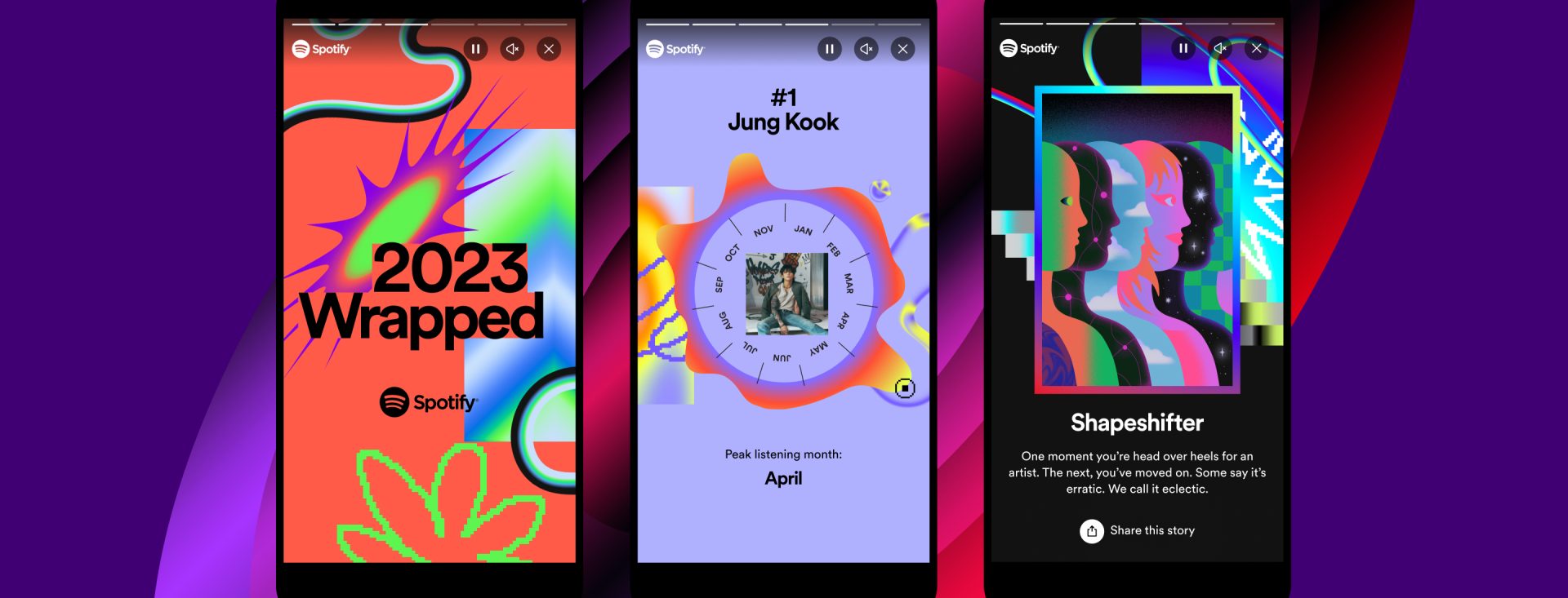 Spotify Wrapped 2024: ¿cómo funciona el popular resumen anual de música?