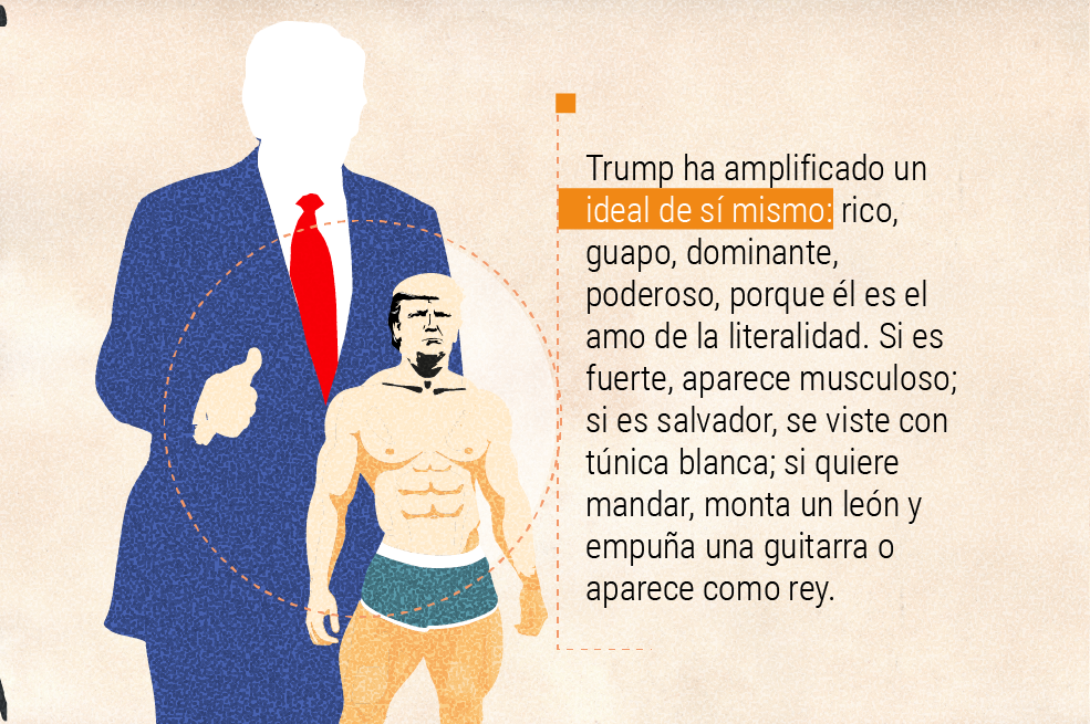 El uso de Trump de la inteligencia artificial.