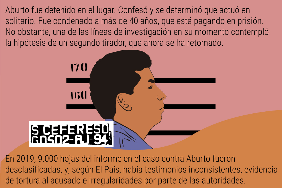 Este año habrá elecciones presidenciales en México, Y durante los primeros seis meses del proceso según un reporte de Integralia, van 182 incidentes de violencia política, asociados a 238 víctimas, es decir, una agresión diaria en promedio.