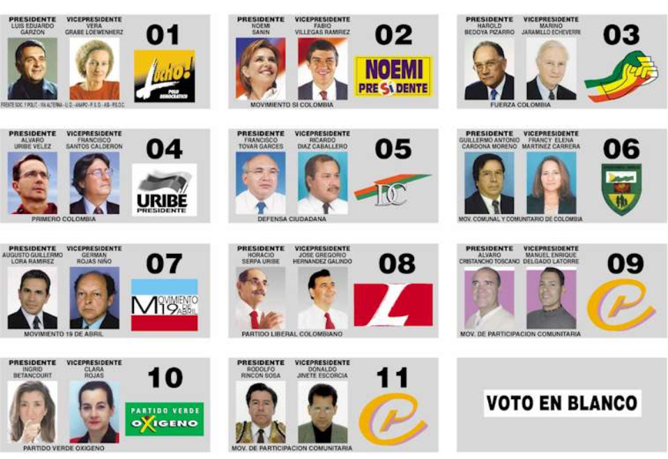 En 2002, eran pocas las referencias que tenía el país de Álvaro Uribe, pero el discurso antiguerrilla le dio la victoria. Las fallidas negociaciones con las Farc de Pastrana abonaron el camino para que el exgobernador de Antioquia ganara en primera vuelta.