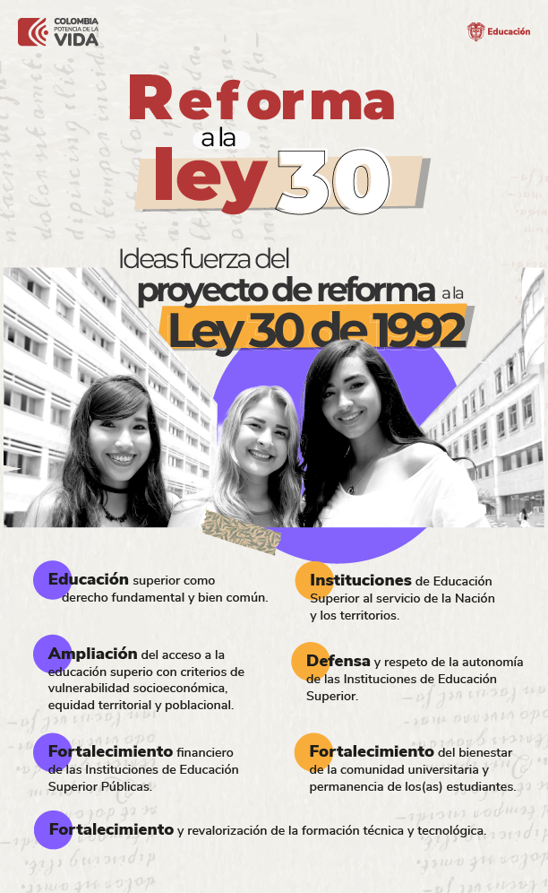 Estos son los puntos clave que tendrá la reforma a la Ley 30, según el ministerio.