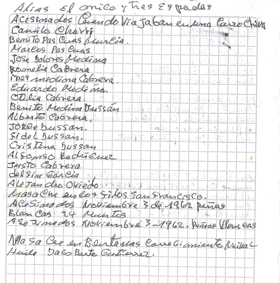 Listado de víctimas de la masacre de Peñas Blancas proporcionada por Miguel Ángel Pascuas “Sargento Pascuas”.
