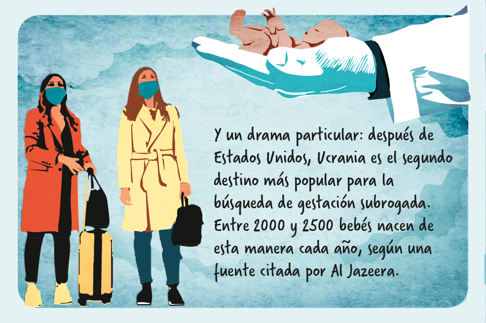 El mundo no es como lo pintan: la crisis sanitaria en medio de la guerra