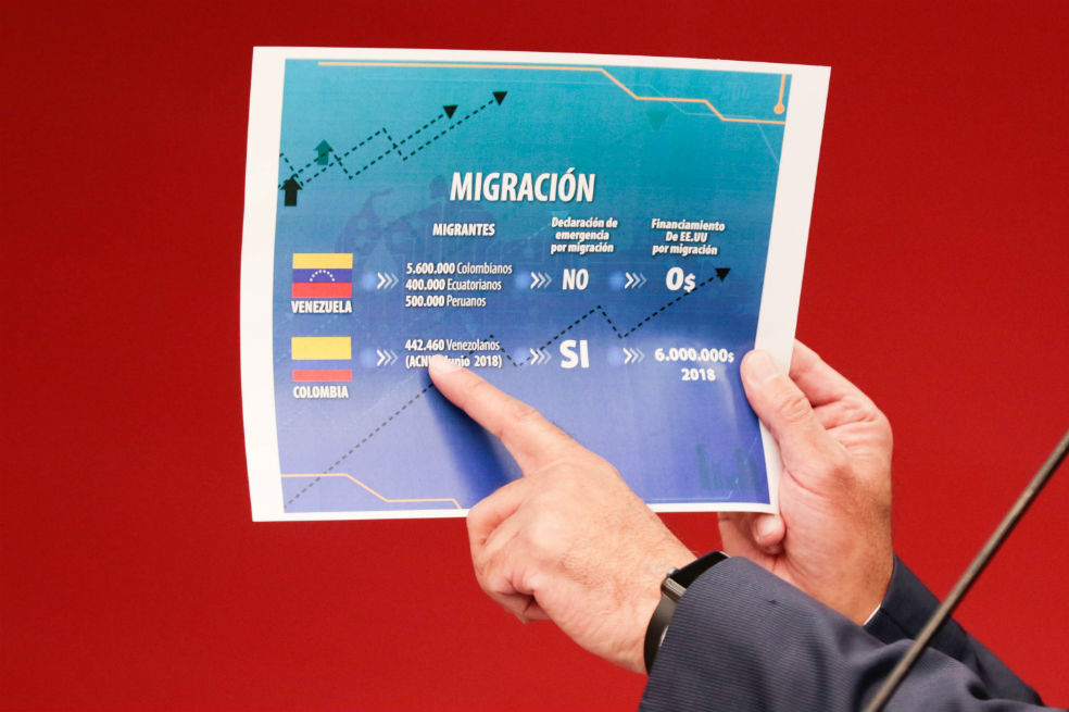 Venezuela dice que miles de migrantes han pedido ser repatriados