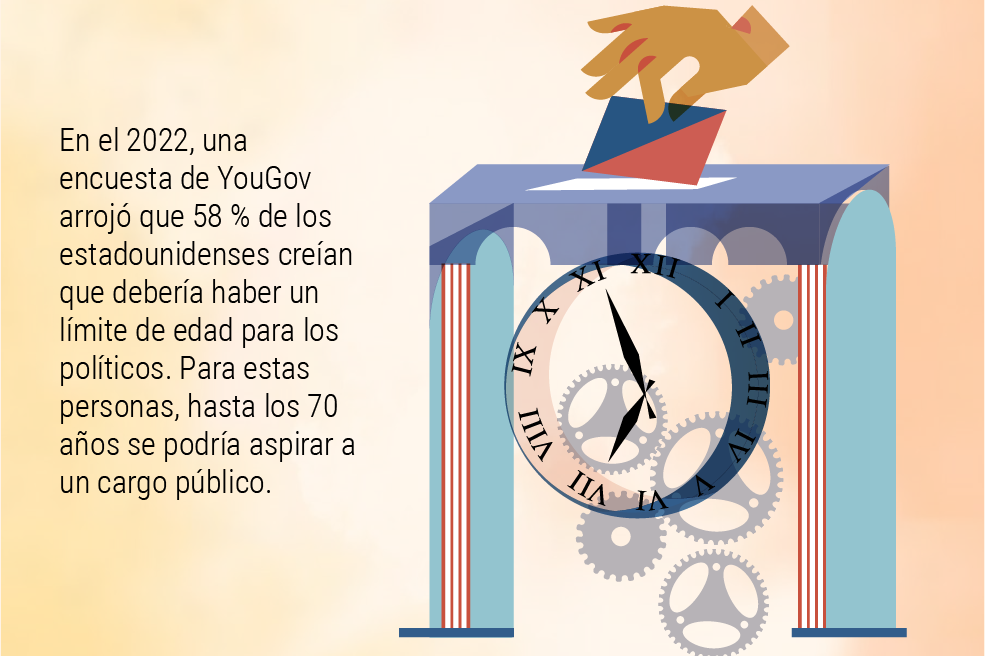 ¿Demasiado viejos? Las dudas sobre la edad de los políticos en Estados Unidos.