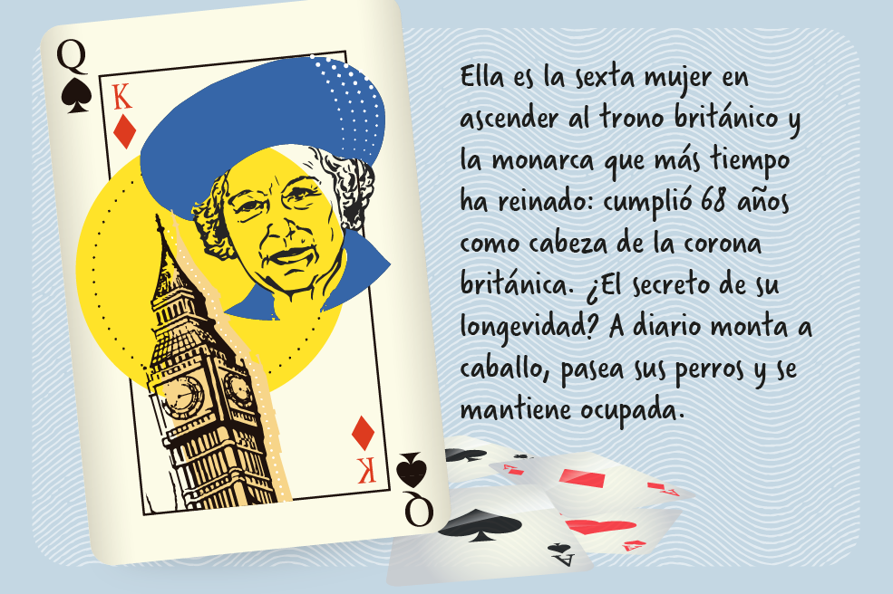 El mundo no es como lo pintan: ¿Quién sucederá a la Reina Isabel II?
