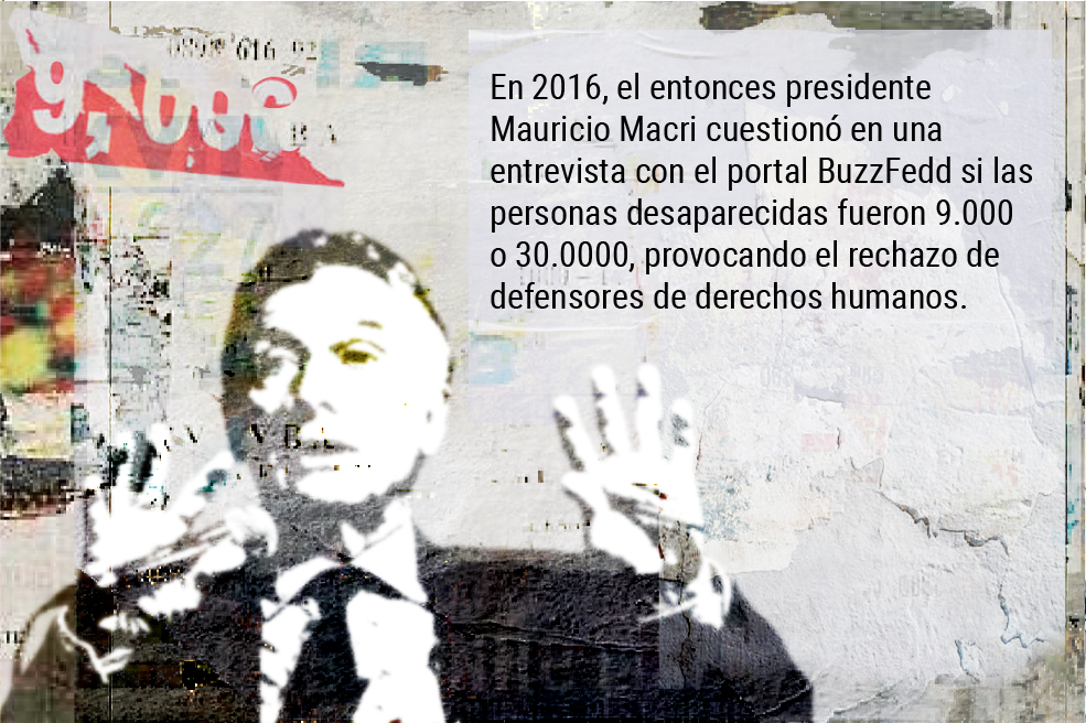 El mundo es como lo pintan: el fantasma del negacionismo tras 40 años de la dictadura en Argentina