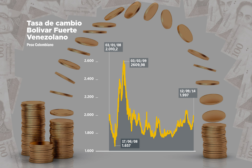 ¿Qué pasará cuando la  crisis de EE.UU. termine?
