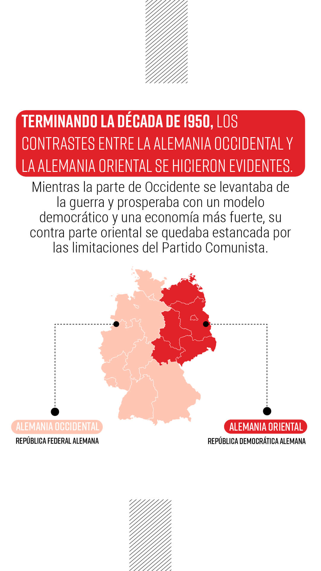 ¿Por qué construyeron el Muro de Berlín?