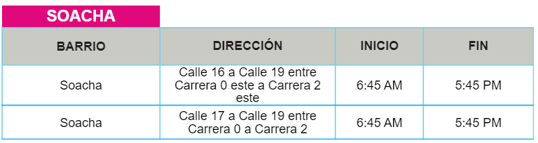 Cortes de Luz