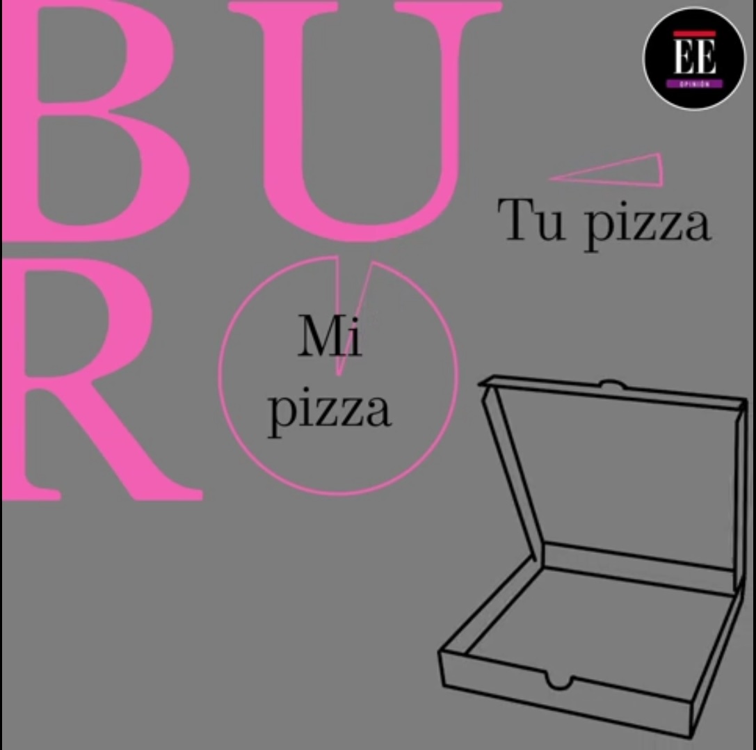 Buro