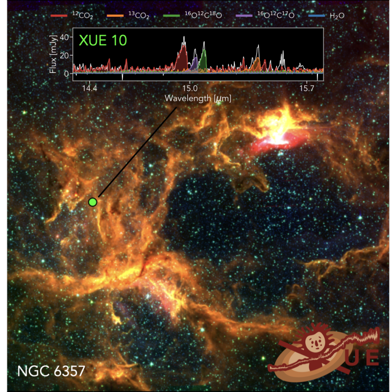 Descubren un disco de formación de planetas con características nunca antes vistas