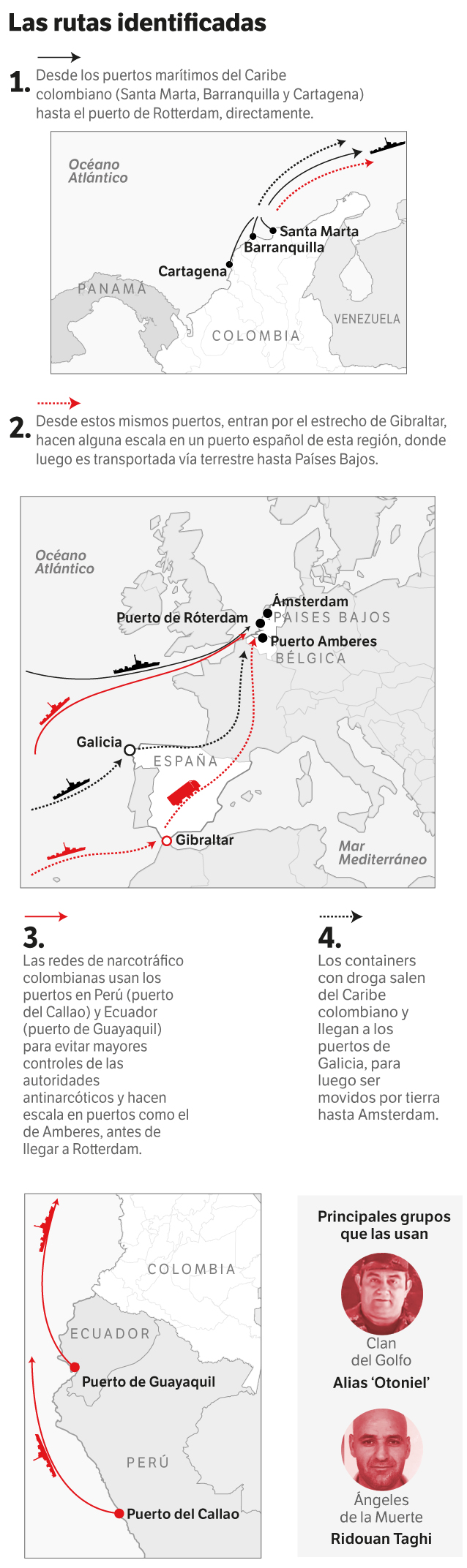 infografía Países Bajos