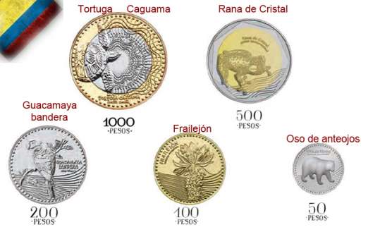 La otra cara de las monedas nuevas, respuesta del Banco de la República