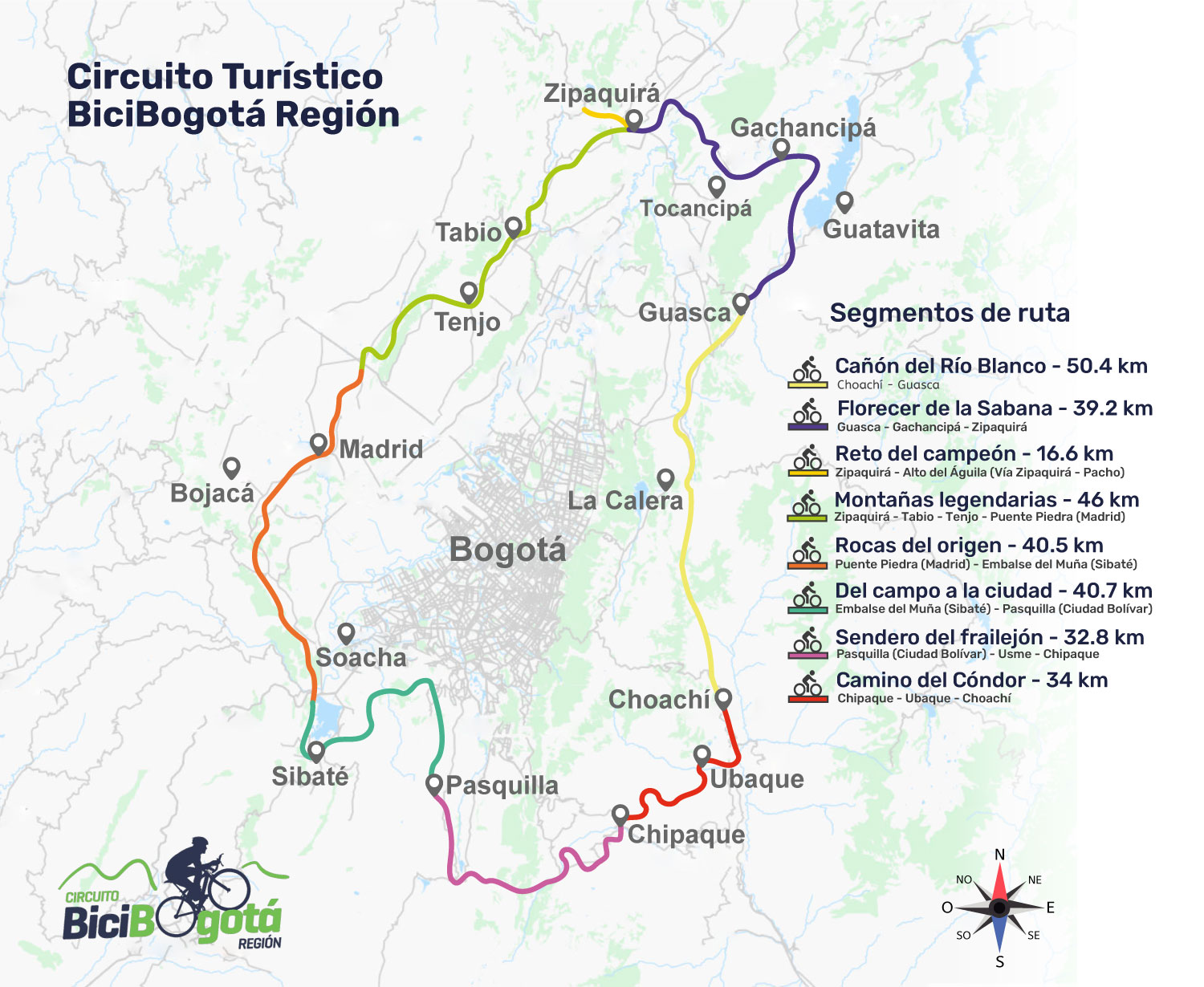 Circuito BiciBogotá Región