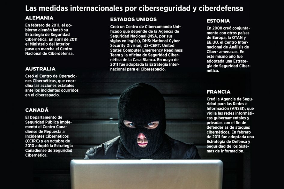 Chuzadas siguen en el ojo del huracán