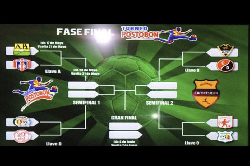Definidos los cuartos de final de la segunda división en Colombia