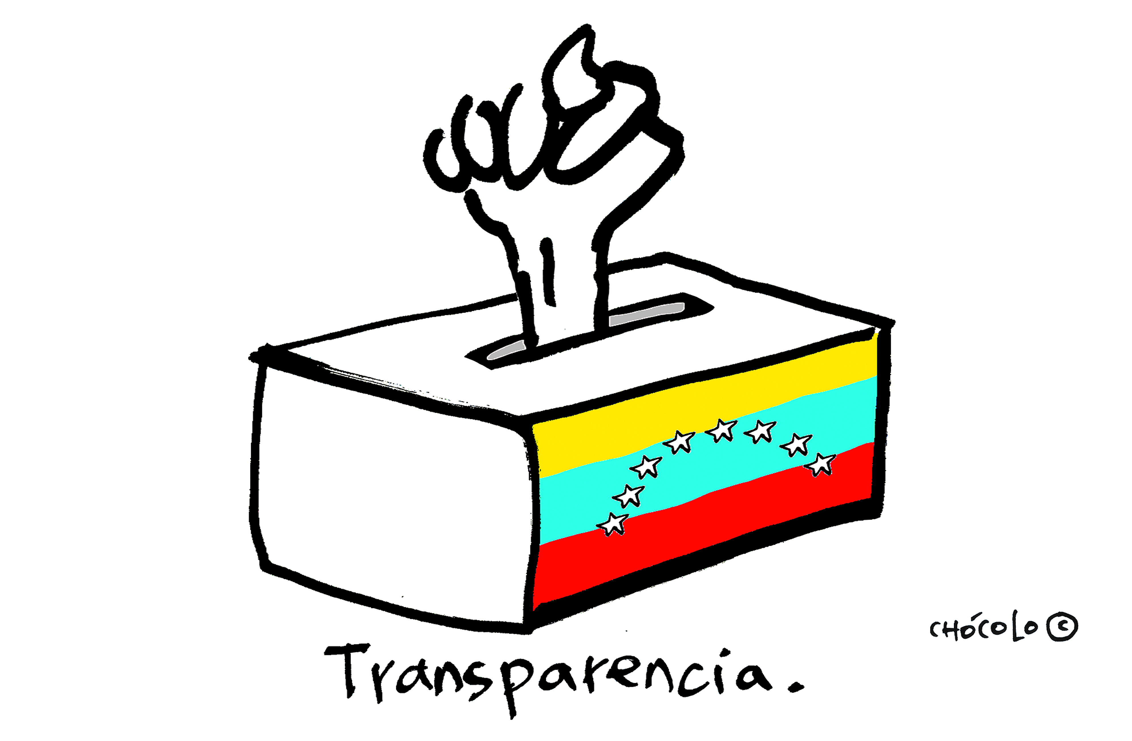 Chócolo