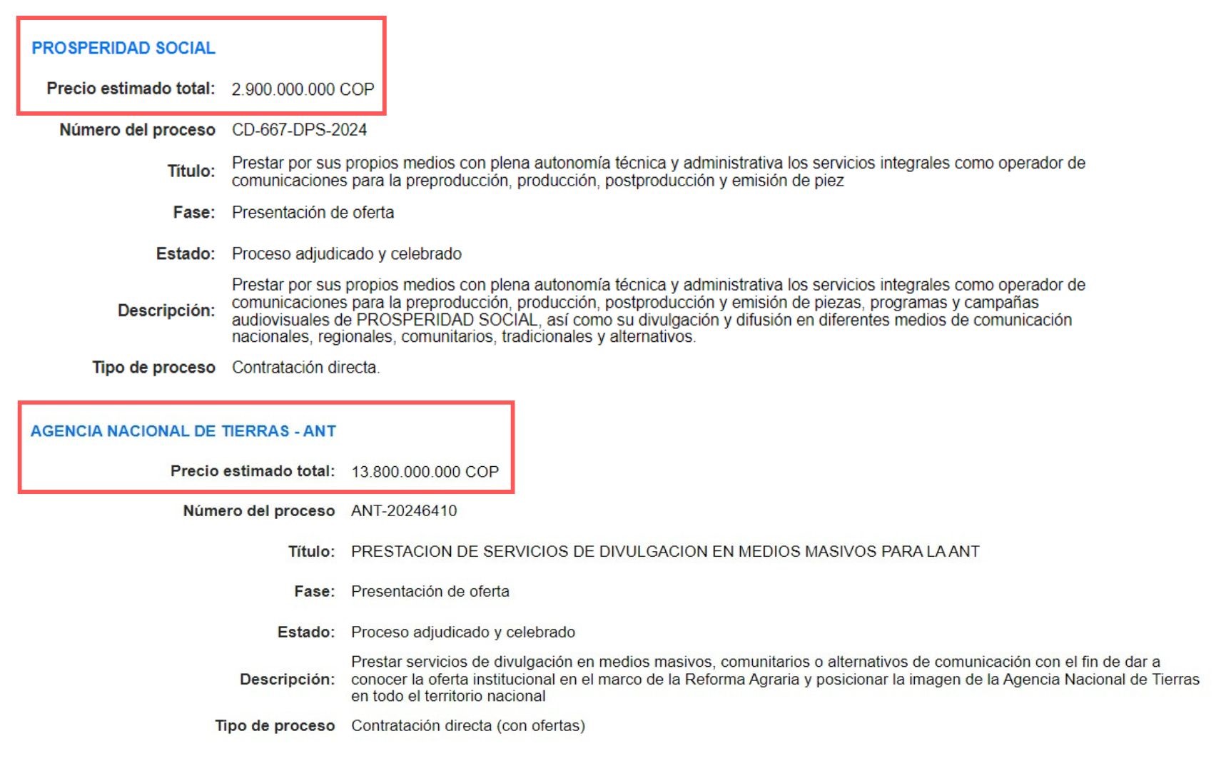 Contratos que Prosperidad Social y la Agencia Nacional de Tierras suscribieron con RTVC.