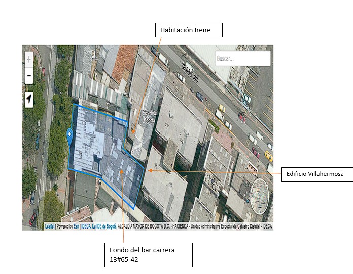 Mapa de la cada de la familia Henao