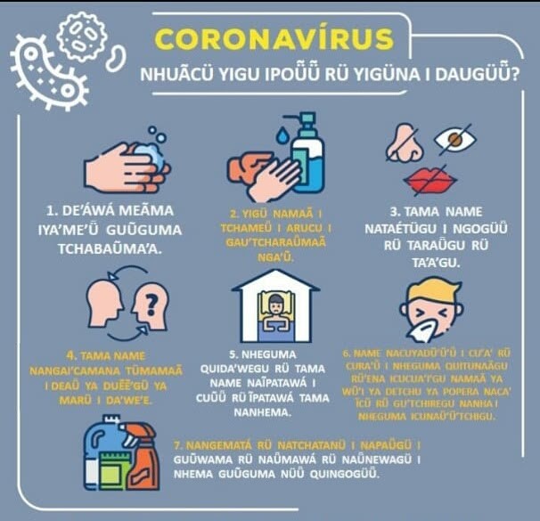 Resistir al coronavirus en medio de la guerra
