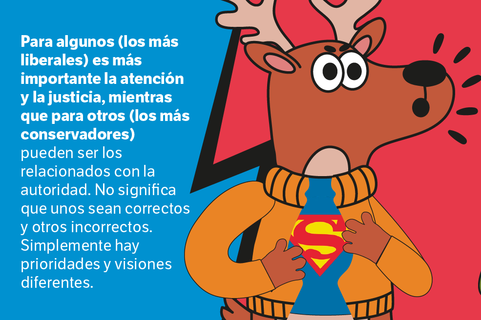 ¿Cómo evitar que hablar de política arruine sus fiestas y Navidad?