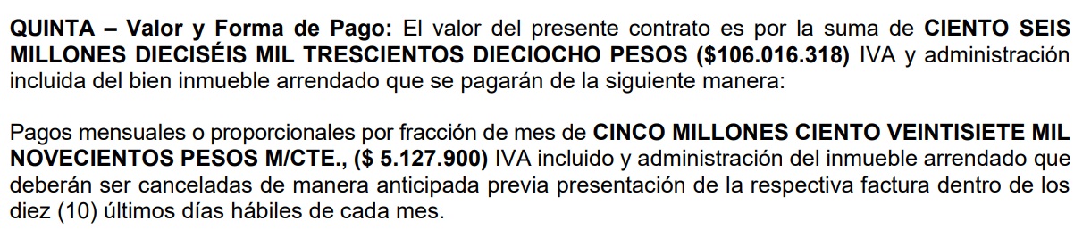 En el contrato entre Juan Daniel Oviedo y el FNG quedó fijado que el valor mensual del arriendo será de $ 5.127.900