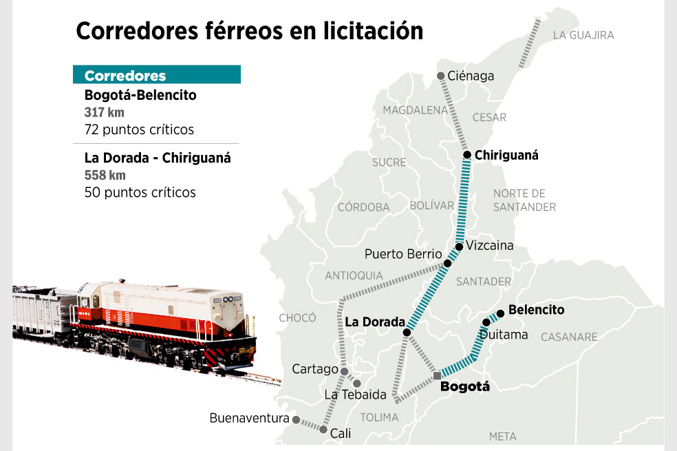 Cuatro consorcios tras el tren