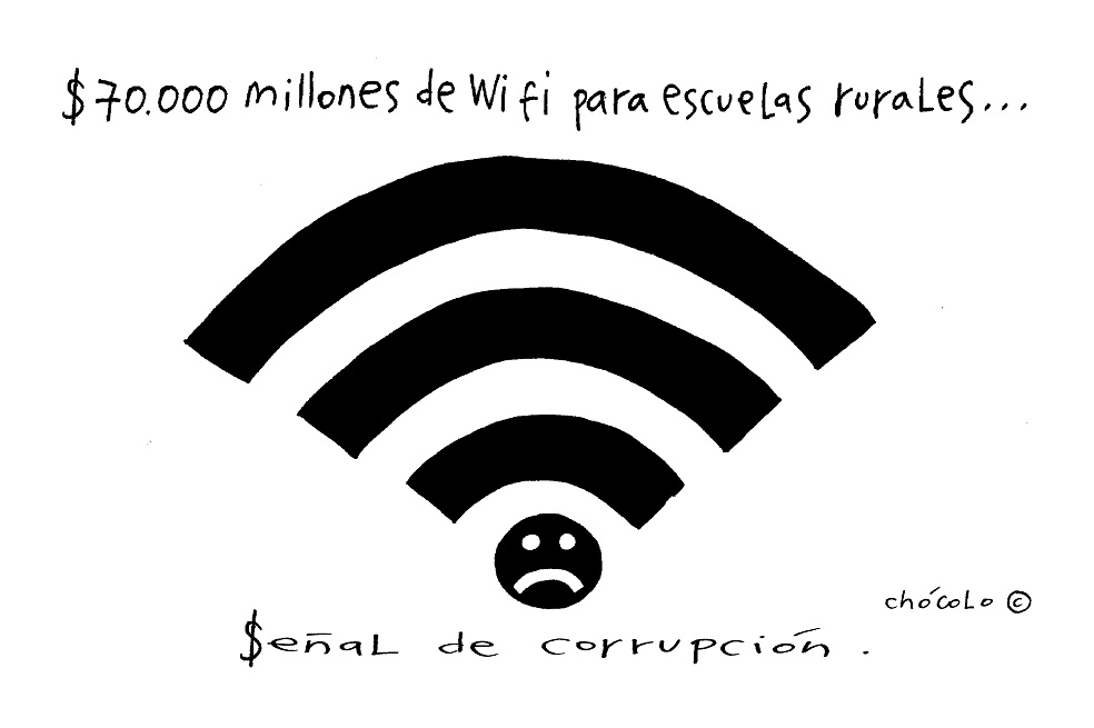 Chócolo