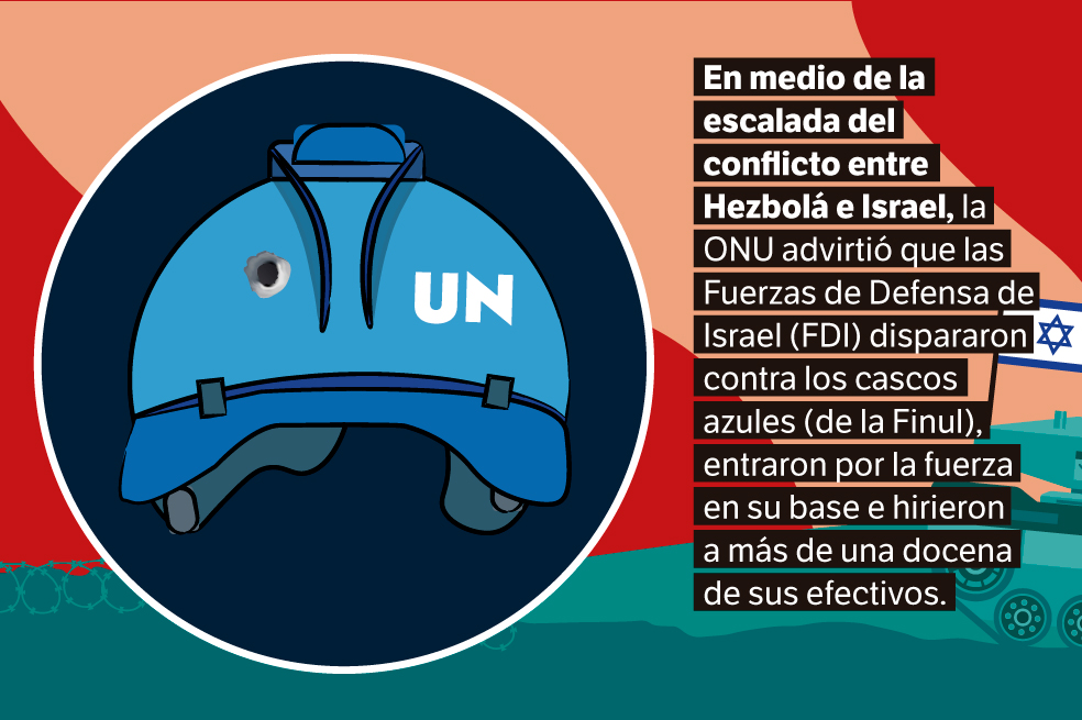 Cascos azules