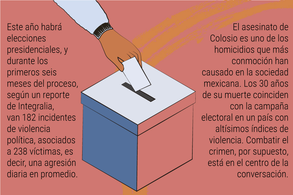 Este año habrá elecciones presidenciales en México, Y durante los primeros seis meses del proceso según un reporte de Integralia, van 182 incidentes de violencia política, asociados a 238 víctimas, es decir, una agresión diaria en promedio.