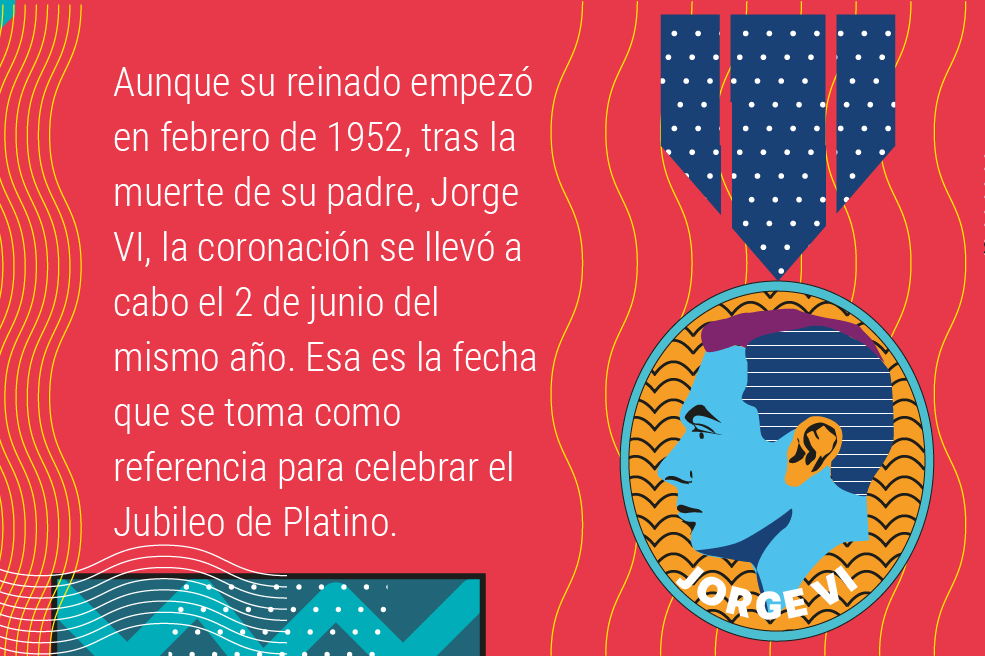 Los 70 años de Isabel II en el trono