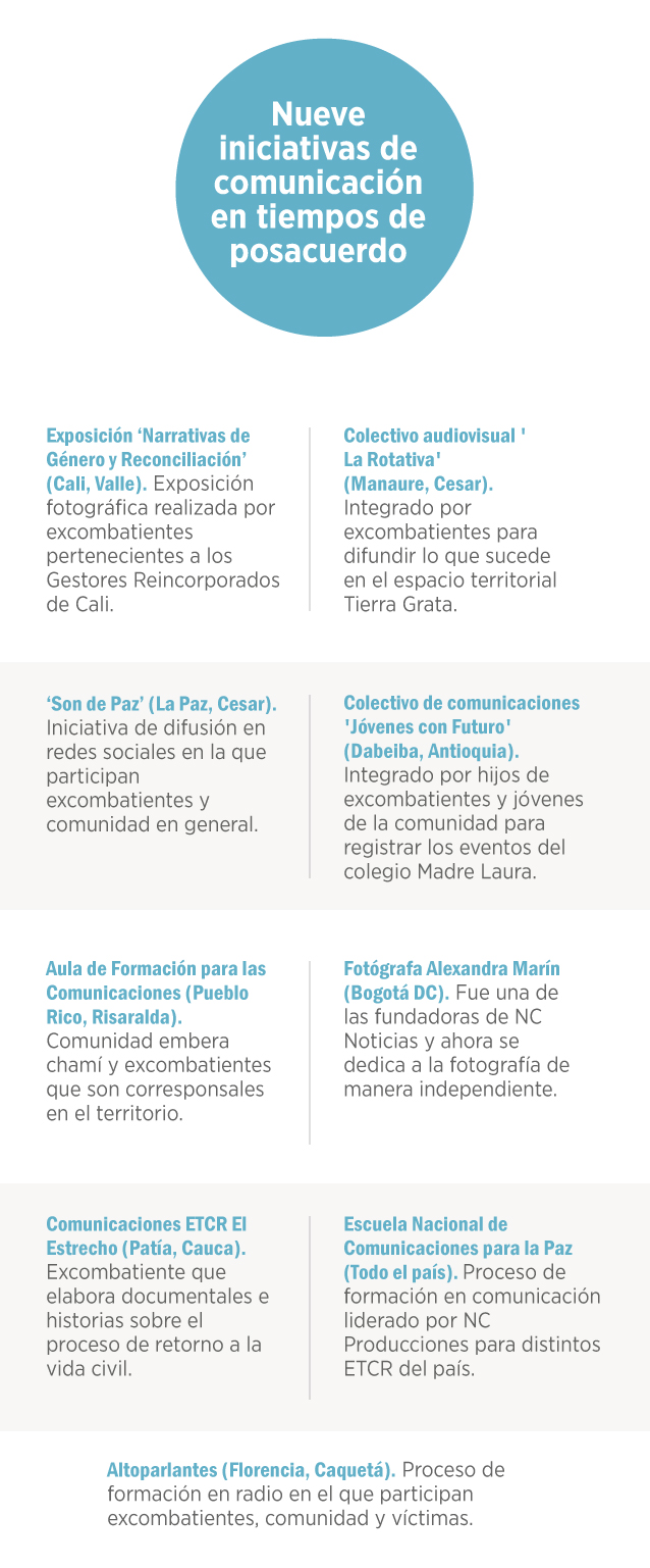 *Periodistas de La Paz en el Terreno, una alianza entre Colombia 2020 y Rutas del Conflicto que rastrea la implementación del Acuerdo de Paz entre el Gobierno y la exguerrilla de las Farc en dos temas claves: la situación de los líderes sociales y el proceso de reincorporación de los excombatientes. Esta publicación es posible gracias al apoyo de la fundación alemana Friedrich-Ebert-Stiftung (FES) en Colombia.
