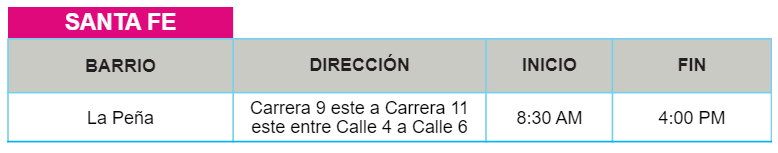 Cortes de Luz